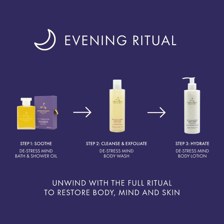 De-Stress Mind Body Wash 250ml 05