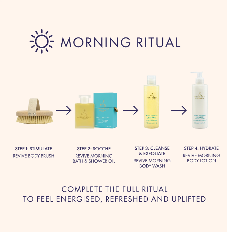 Revive Morning Body Wash 250ml 05