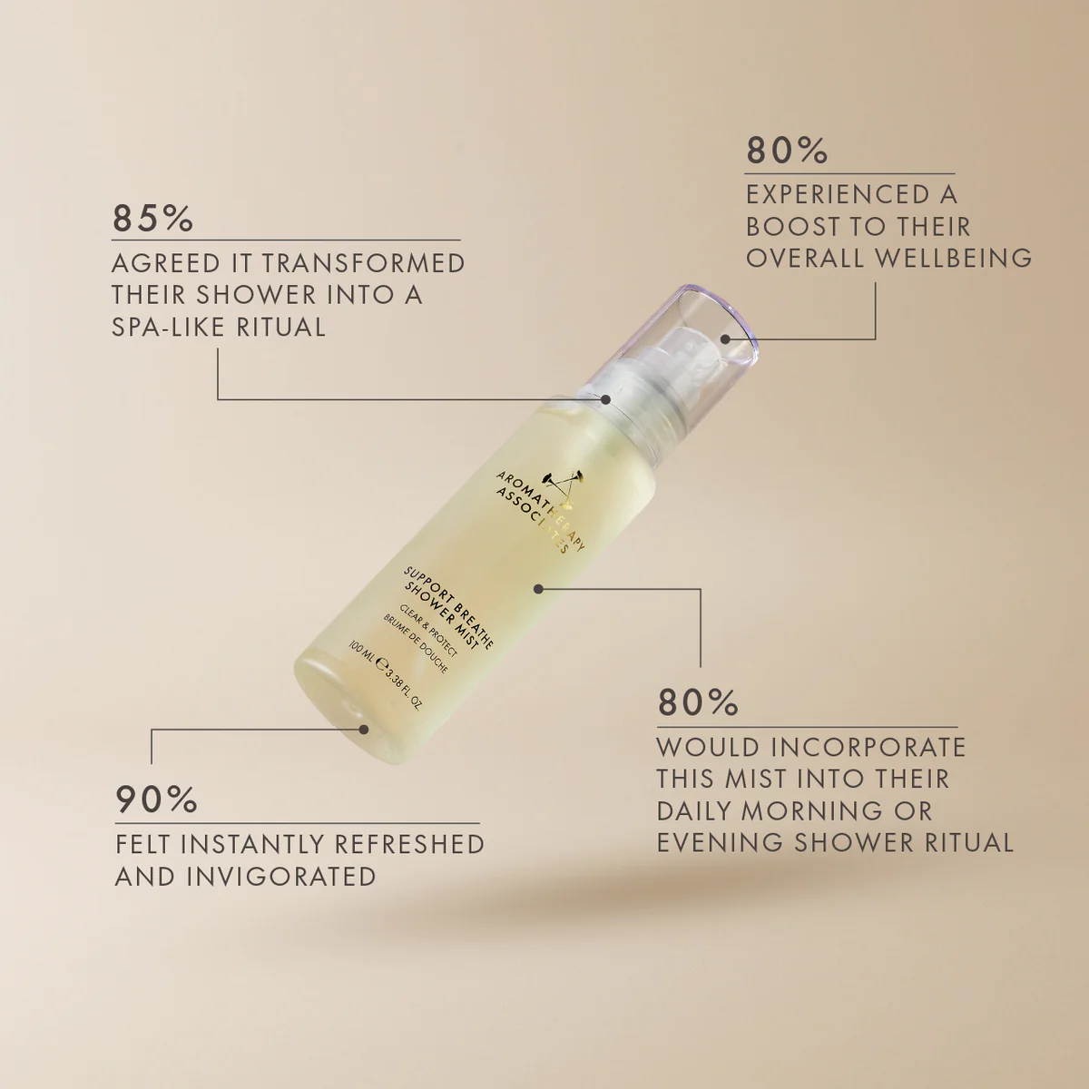 ShowerMist_info_Solo_Function_Final_2